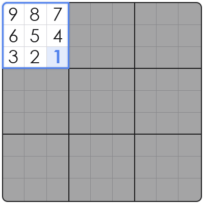 kinds of sudoku