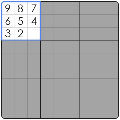 tips and tricks for sudoku